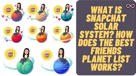 snap best friends list planets|Snapchat Solar Planet List and Order: Explained! – TechCult